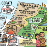 ⚖️⚠️ WASPADA! Beli Tanah Cuma Pakai Kwitansi? Sah Secara Perjanjian, Tapi Belum Tentu Jadi Milikmu!