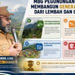 Bupati Tolikara Dorong Model Khusus Program Makan Bergizi Gratis untuk Papua Pegunungan di Forum Nasional PERSAGI 2026 Screenshot_20260704-153253